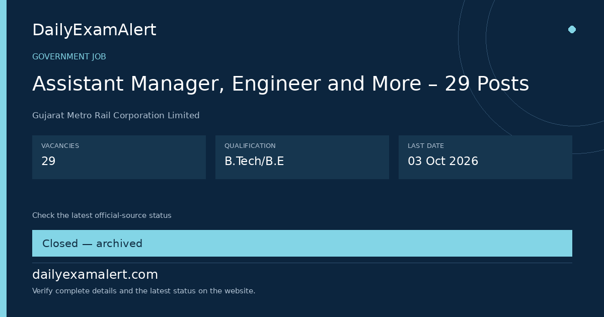 Assistant Manager, Engineer and More – 29 Posts — government job summary