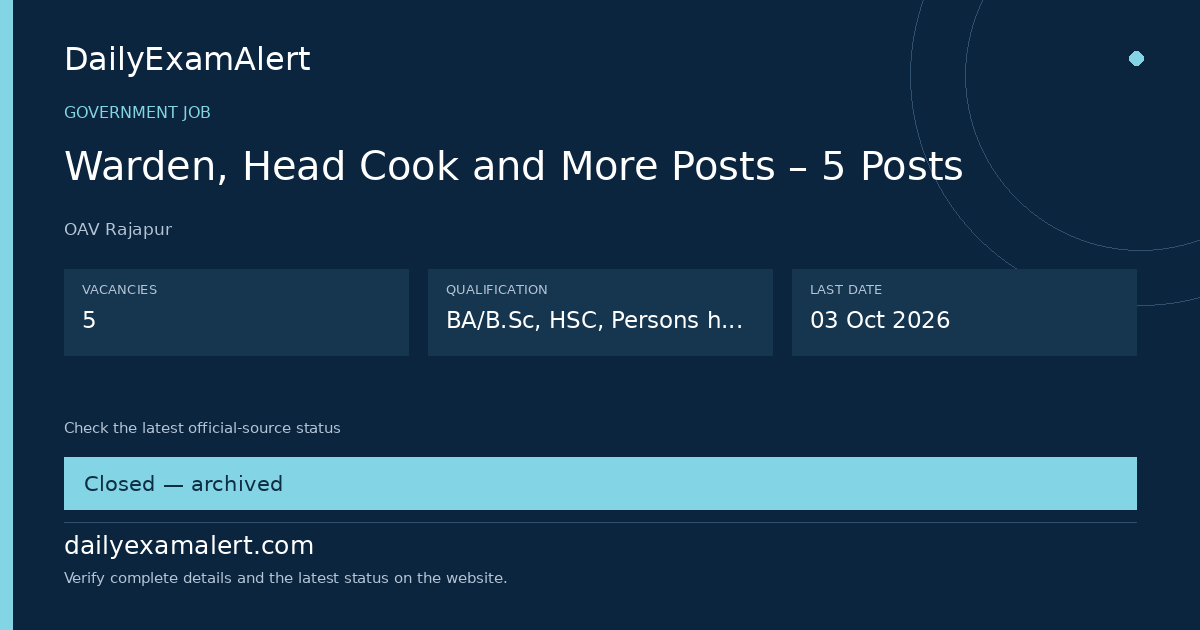 Warden, Head Cook and More Posts – 5 Posts — government job summary
