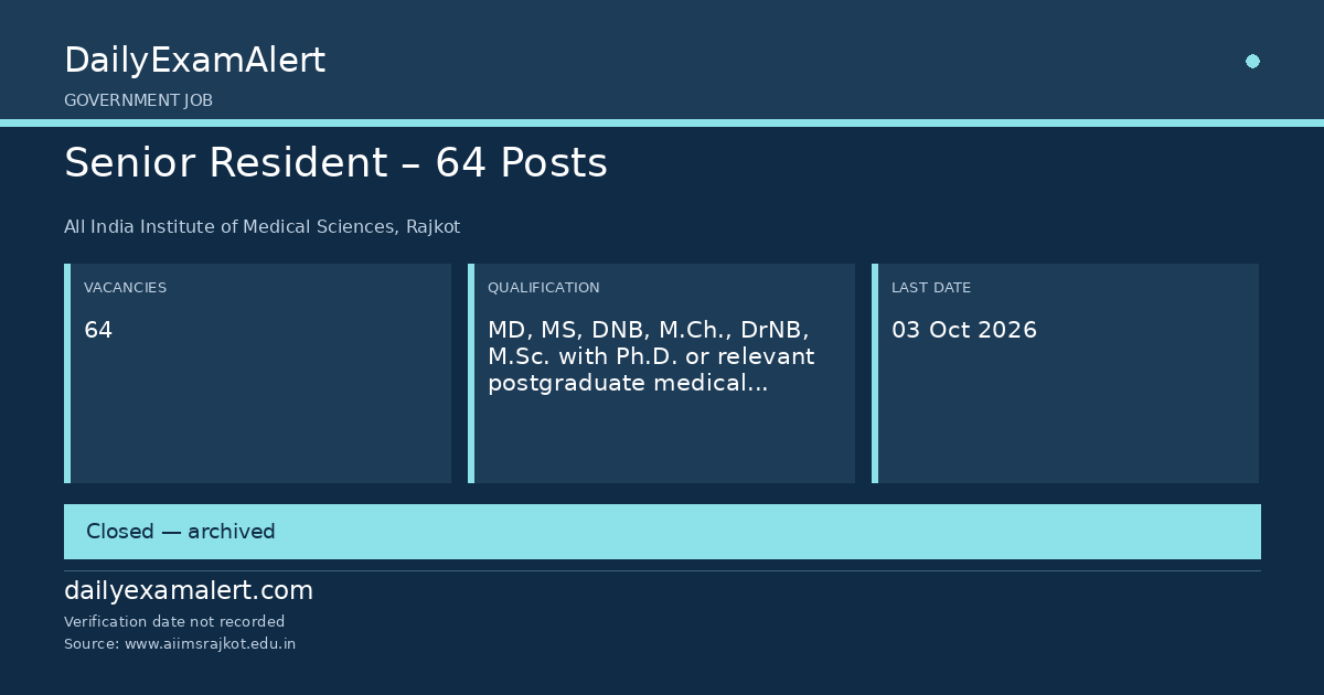 Senior Resident – 64 Posts — government job summary