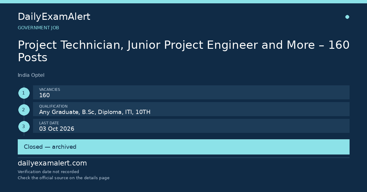 Project Technician, Junior Project Engineer and More – 160 Posts — government job summary