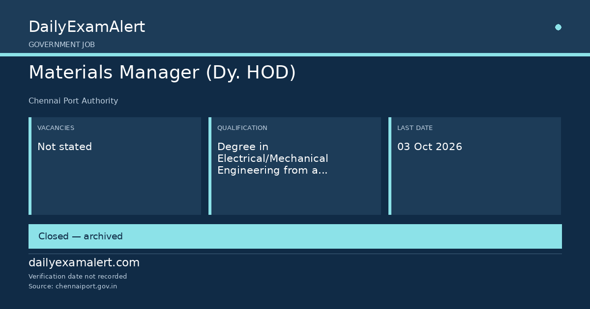 Materials Manager (Dy. HOD) — government job summary