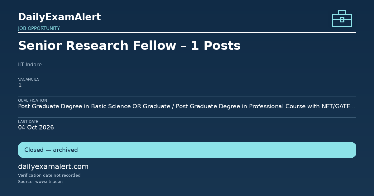 Senior Research Fellow – 1 Posts — job opportunity summary