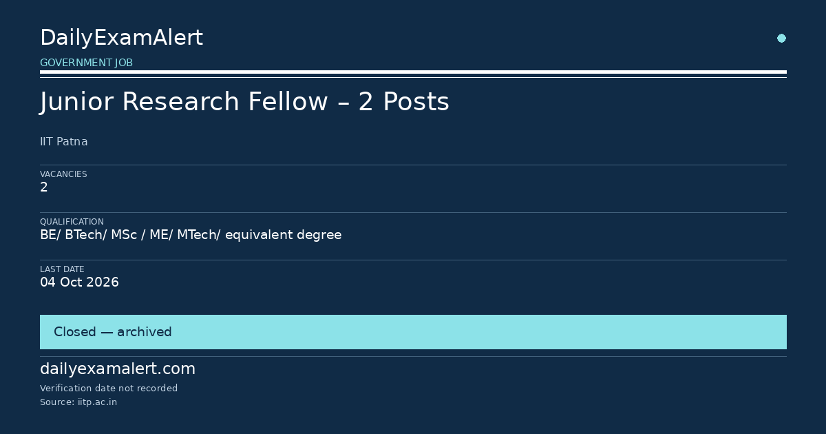 Junior Research Fellow – 2 Posts — government job summary