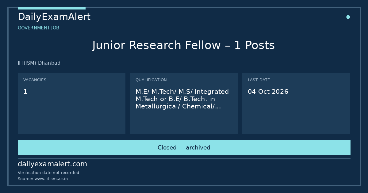 Junior Research Fellow – 1 Posts — government job summary