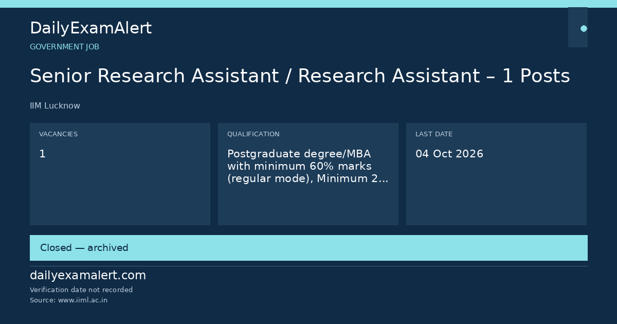 Senior Research Assistant / Research Assistant – 1 Posts — government job summary