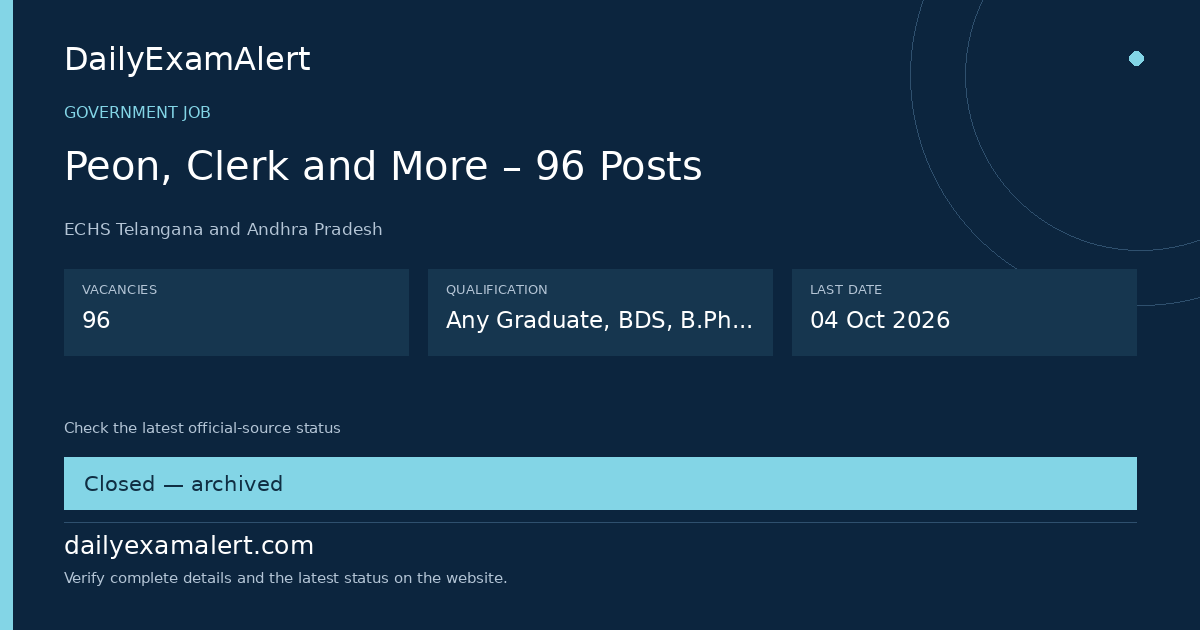 Peon, Clerk and More – 96 Posts — government job summary