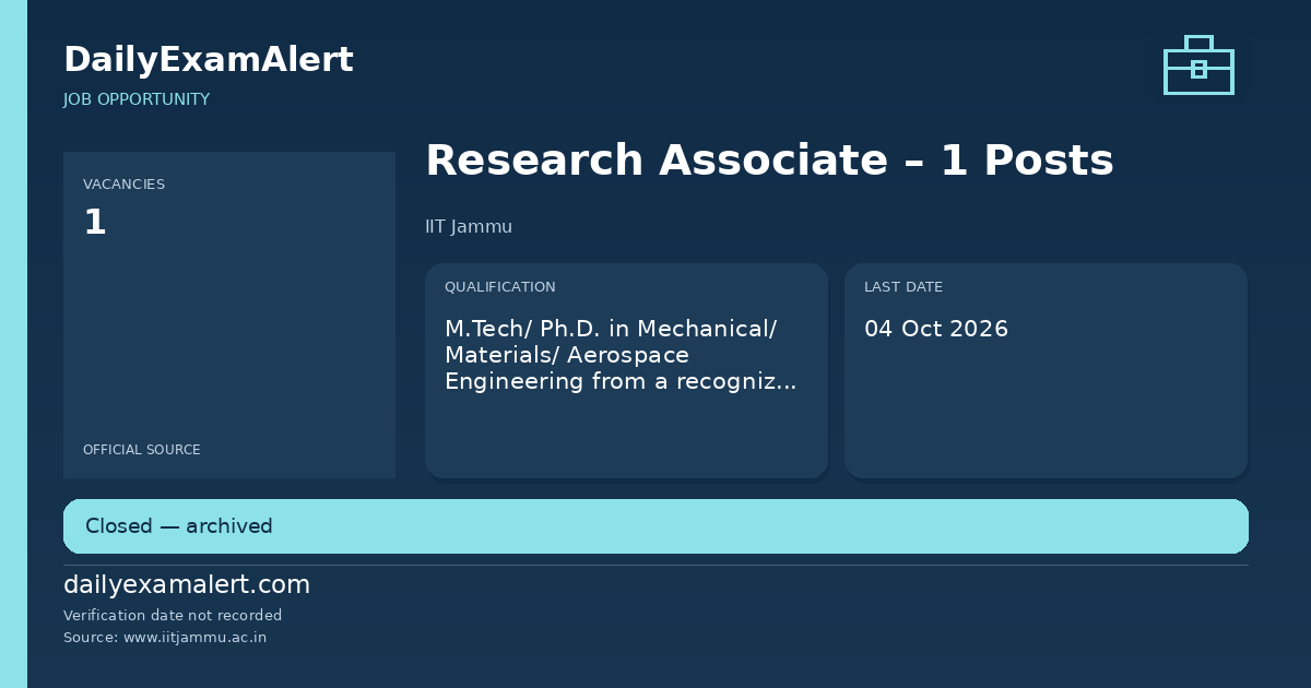 Research Associate – 1 Posts — job opportunity summary