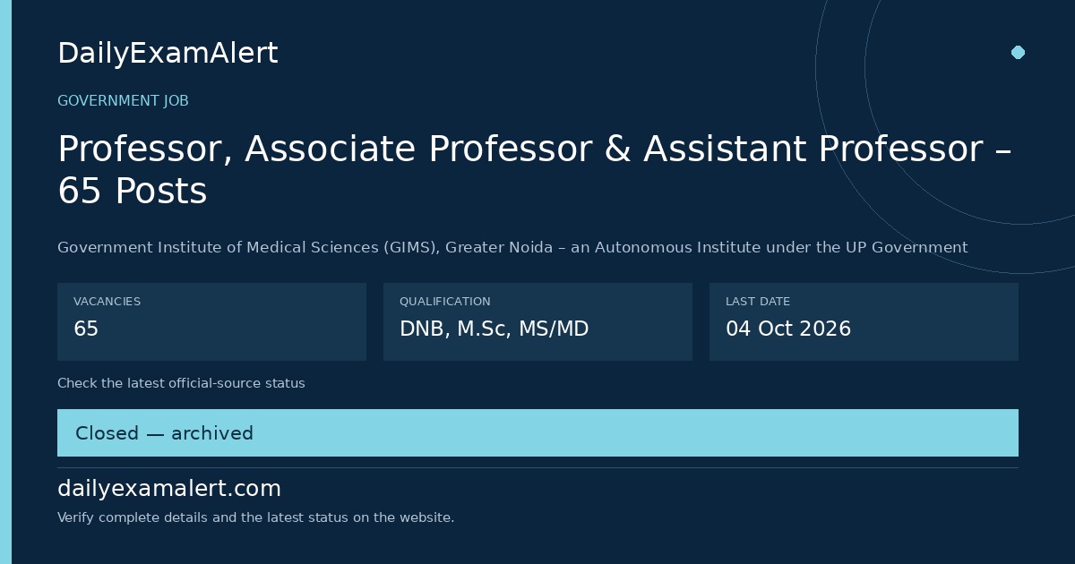 Professor, Associate Professor & Assistant Professor – 65 Posts — government job summary