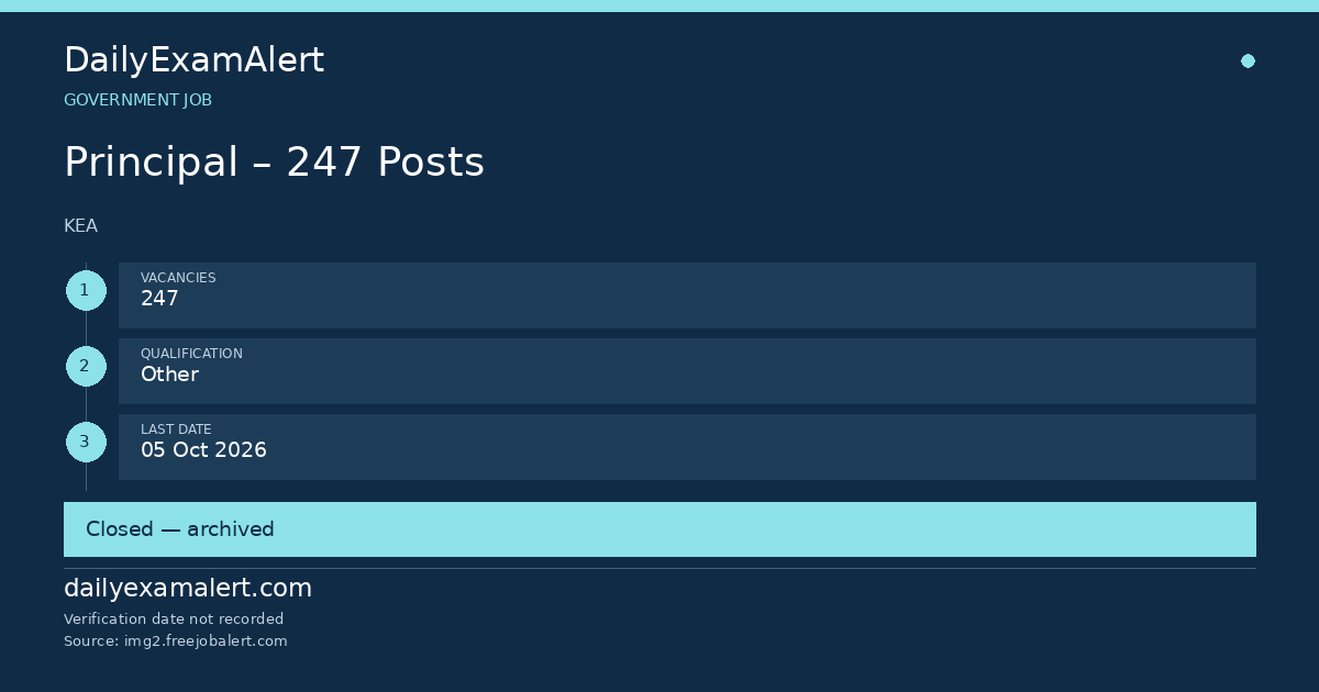 Principal – 247 Posts — government job summary