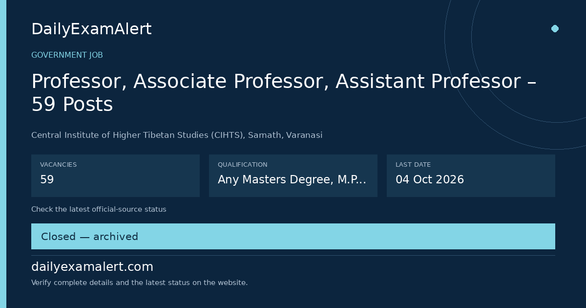 Professor, Associate Professor, Assistant Professor – 59 Posts — government job summary
