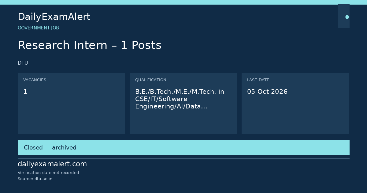 Research Intern – 1 Posts — government job summary