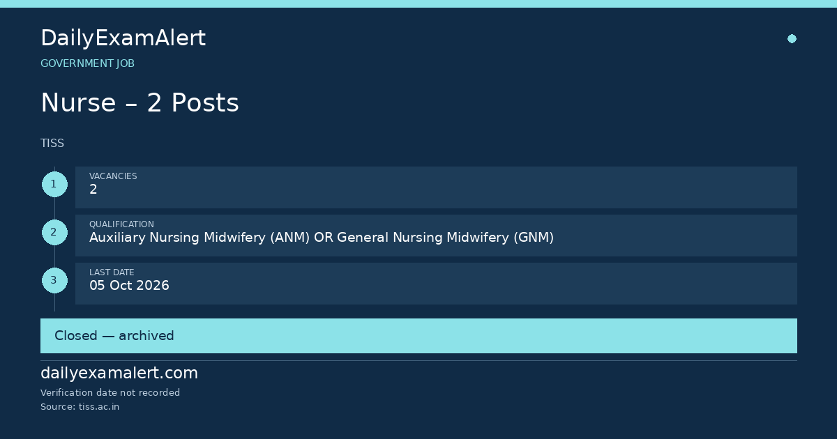Nurse – 2 Posts — government job summary