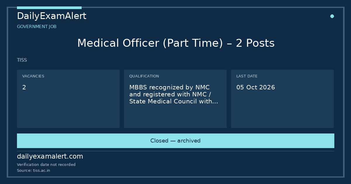 Medical Officer (Part Time) – 2 Posts — government job summary