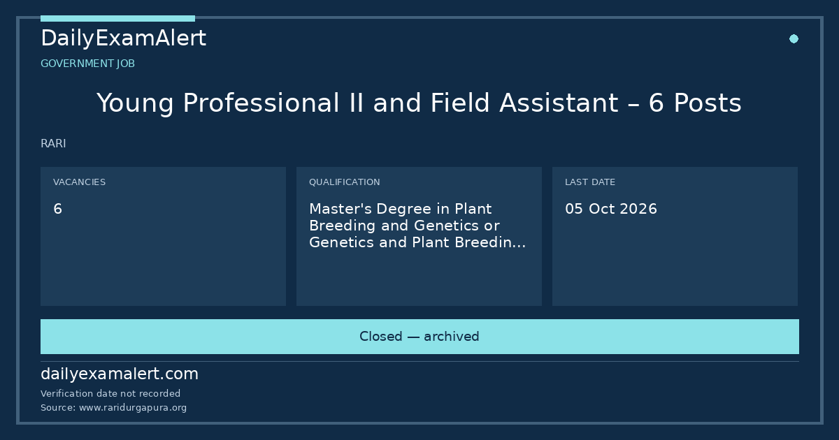 Young Professional II and Field Assistant – 6 Posts — government job summary