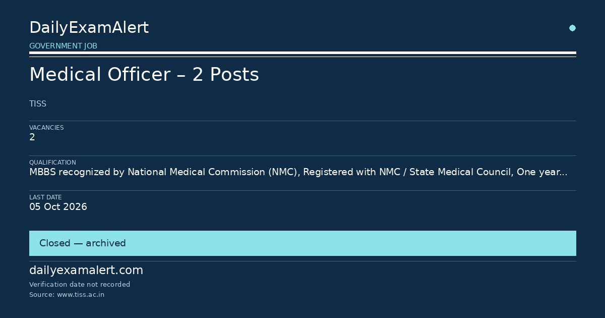 Medical Officer – 2 Posts — government job summary