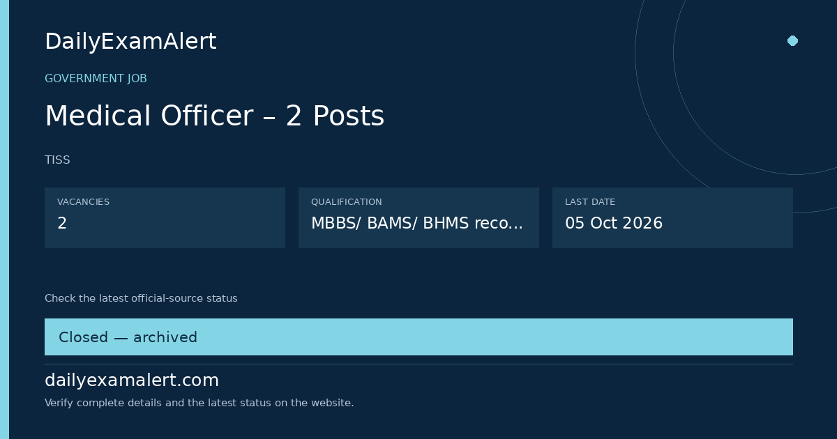 Medical Officer – 2 Posts — government job summary