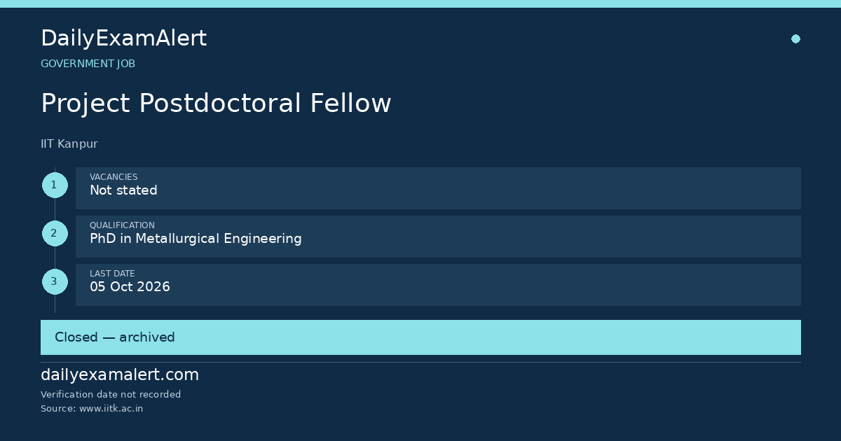 Project Postdoctoral Fellow — government job summary
