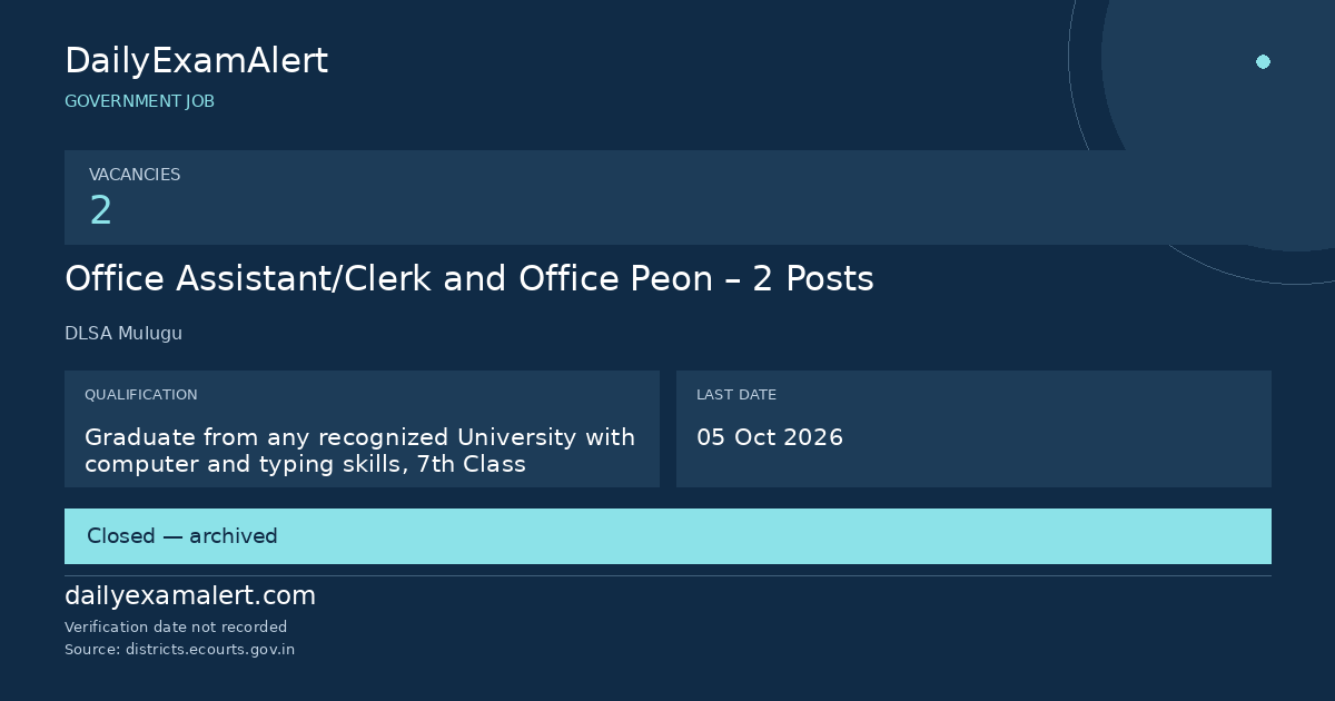 Office Assistant/Clerk and Office Peon – 2 Posts — government job summary