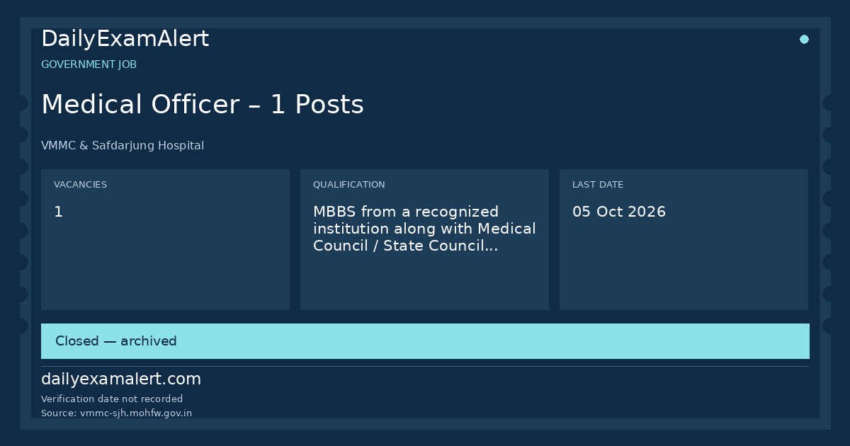Medical Officer – 1 Posts — government job summary