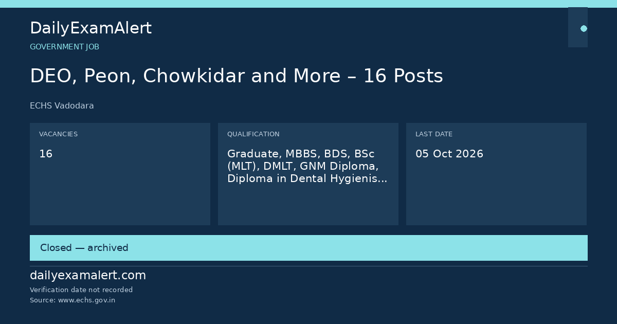 DEO, Peon, Chowkidar and More – 16 Posts — government job summary
