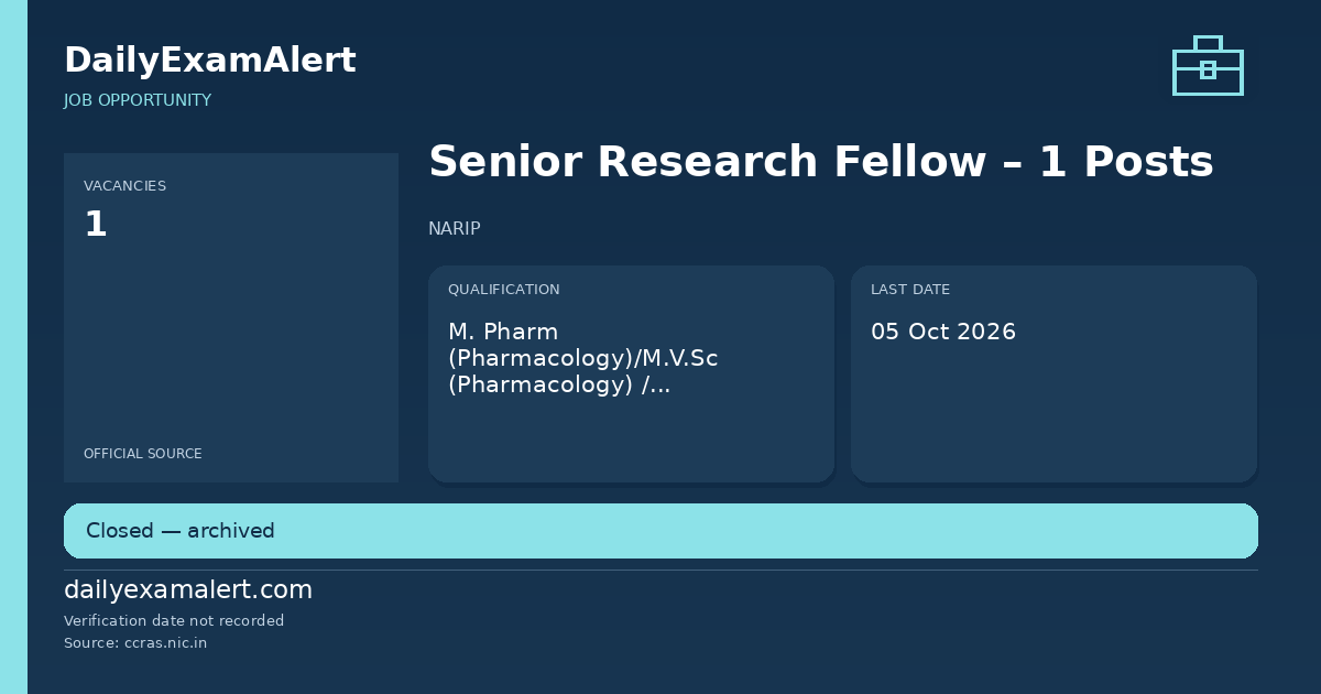 Senior Research Fellow – 1 Posts — job opportunity summary