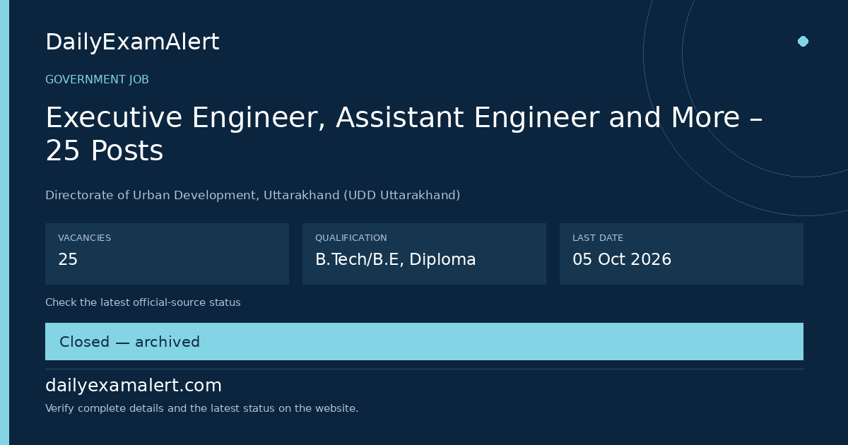 Executive Engineer, Assistant Engineer and More – 25 Posts — government job summary
