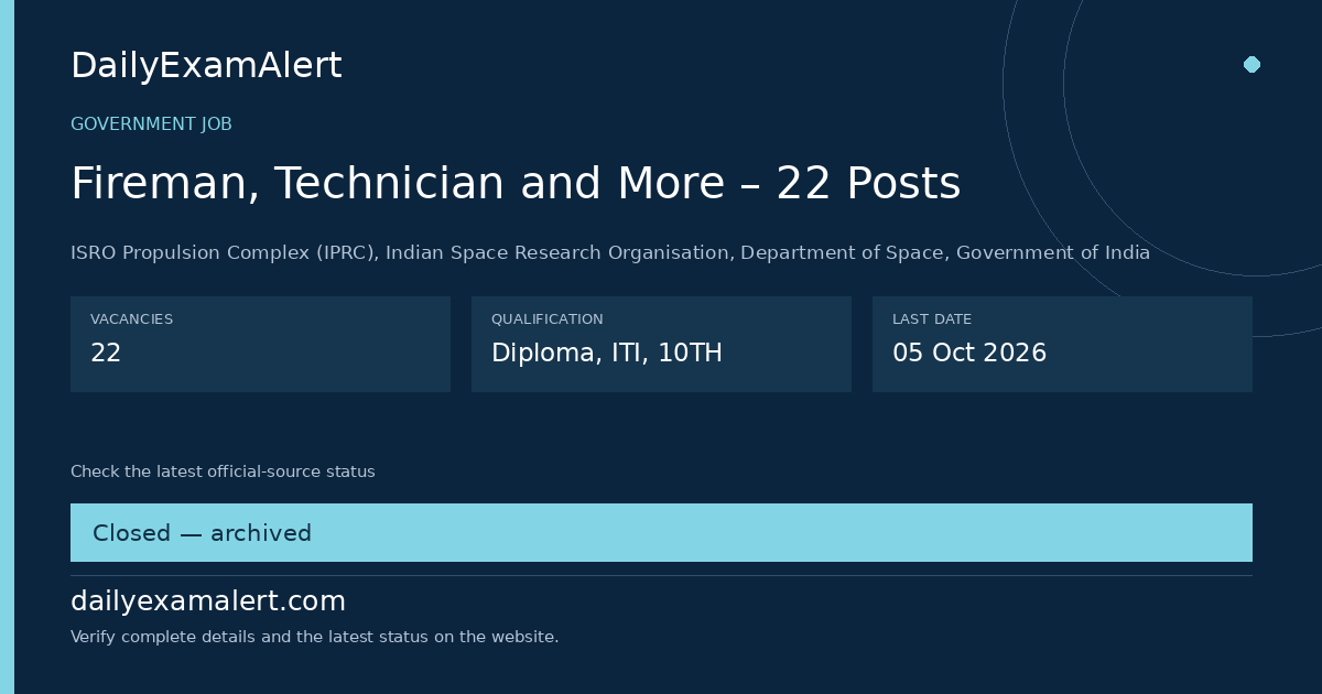 Fireman, Technician and More – 22 Posts — government job summary