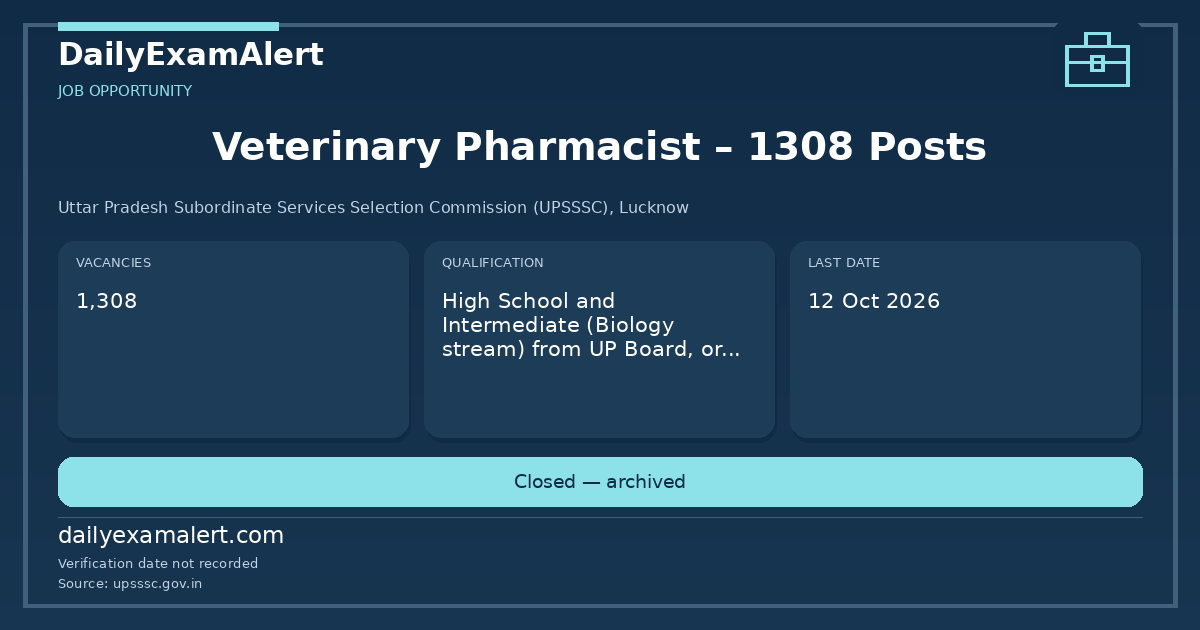 Veterinary Pharmacist – 1308 Posts — job opportunity summary