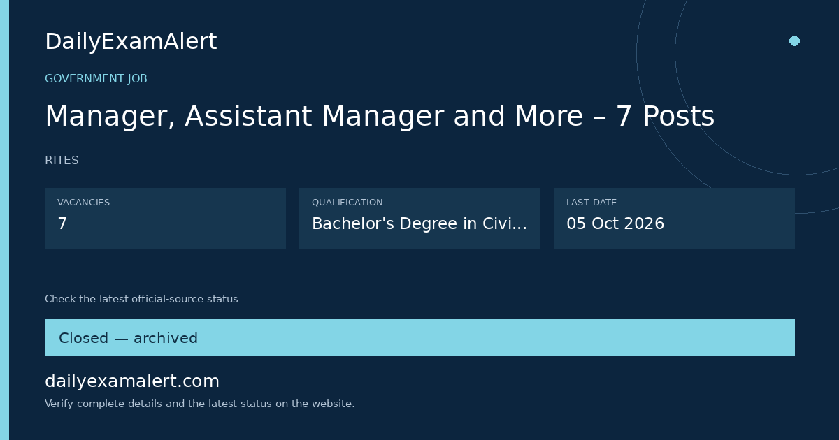Manager, Assistant Manager and More – 7 Posts — government job summary