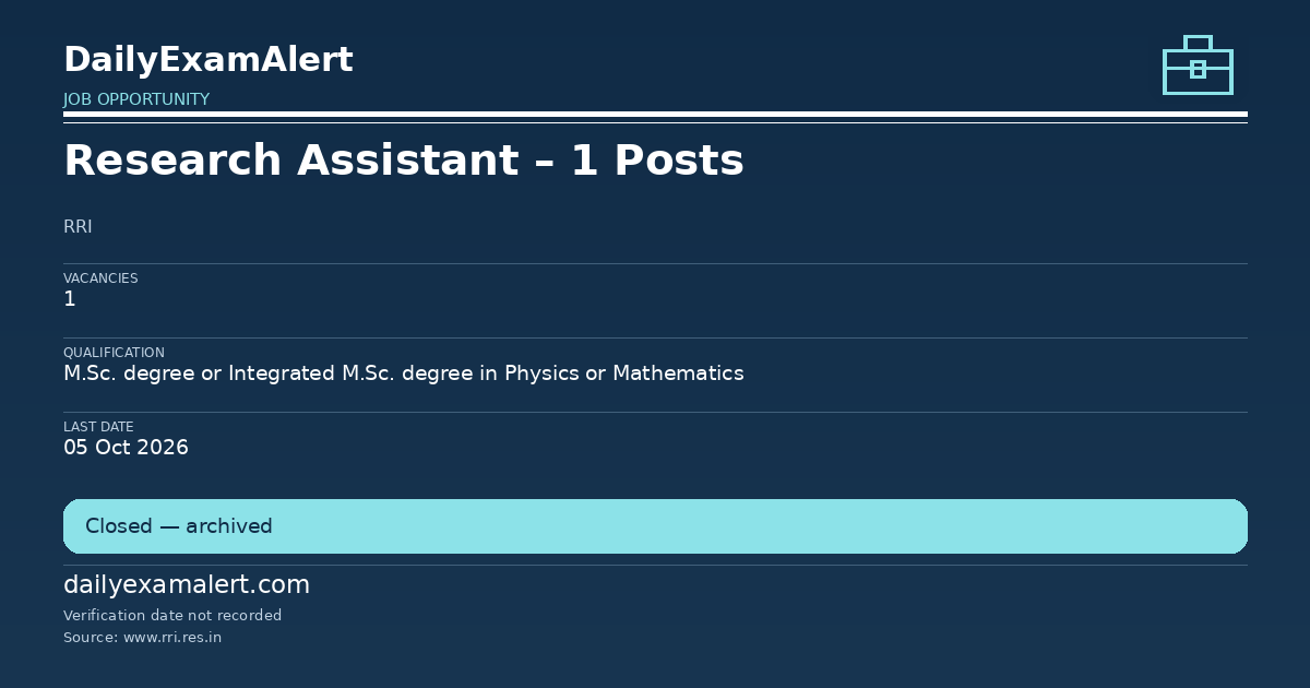 Research Assistant – 1 Posts — job opportunity summary