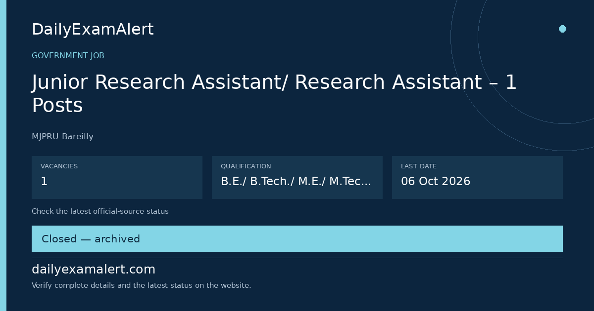 Junior Research Assistant/ Research Assistant – 1 Posts — government job summary