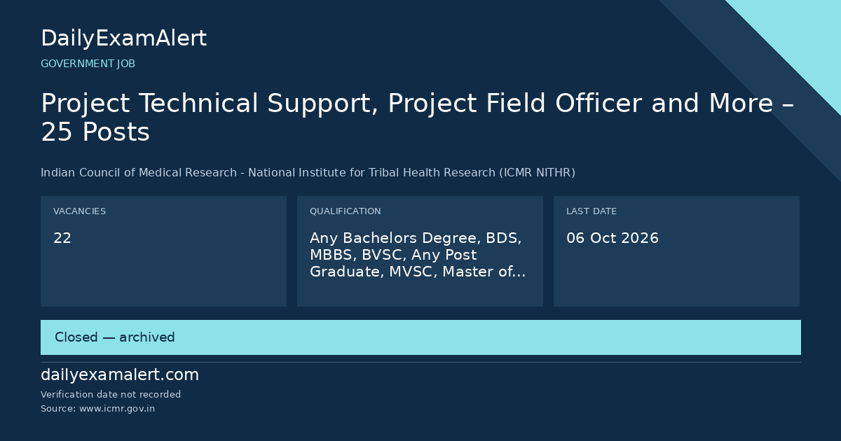 Project Technical Support, Project Field Officer and More – 25 Posts — government job summary
