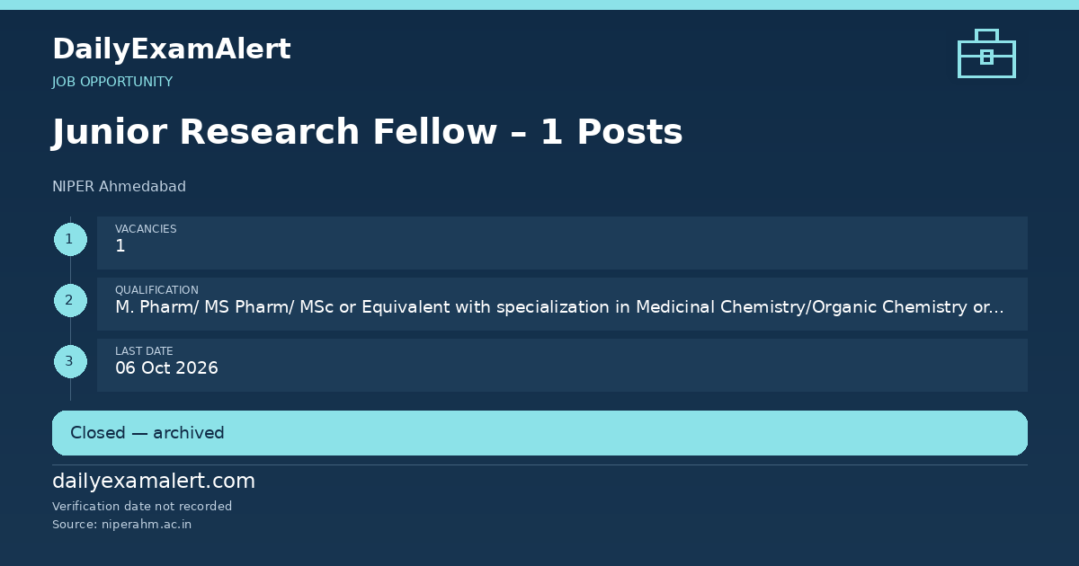 Junior Research Fellow – 1 Posts — job opportunity summary