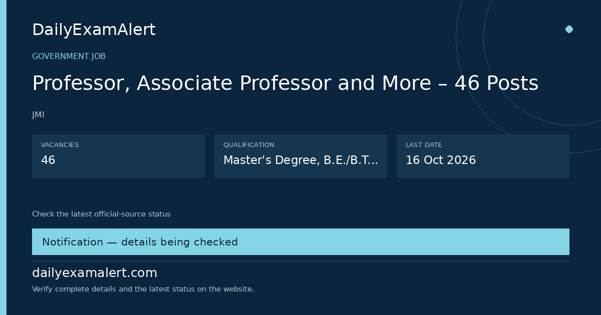 Professor, Associate Professor and More – 46 Posts — government job summary