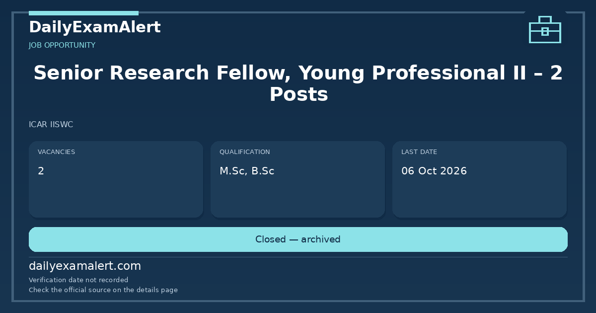 Senior Research Fellow, Young Professional II – 2 Posts — job opportunity summary