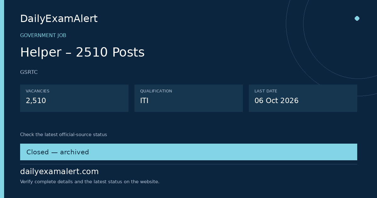 Helper – 2510 Posts — government job summary
