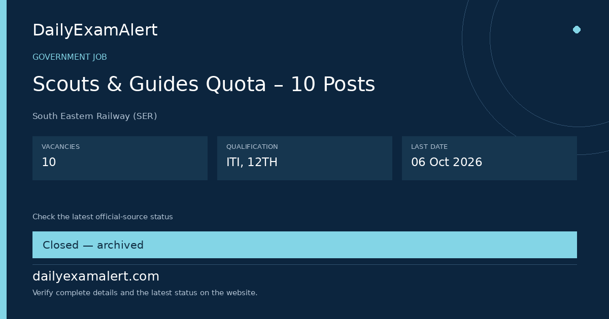 Scouts & Guides Quota – 10 Posts — government job summary