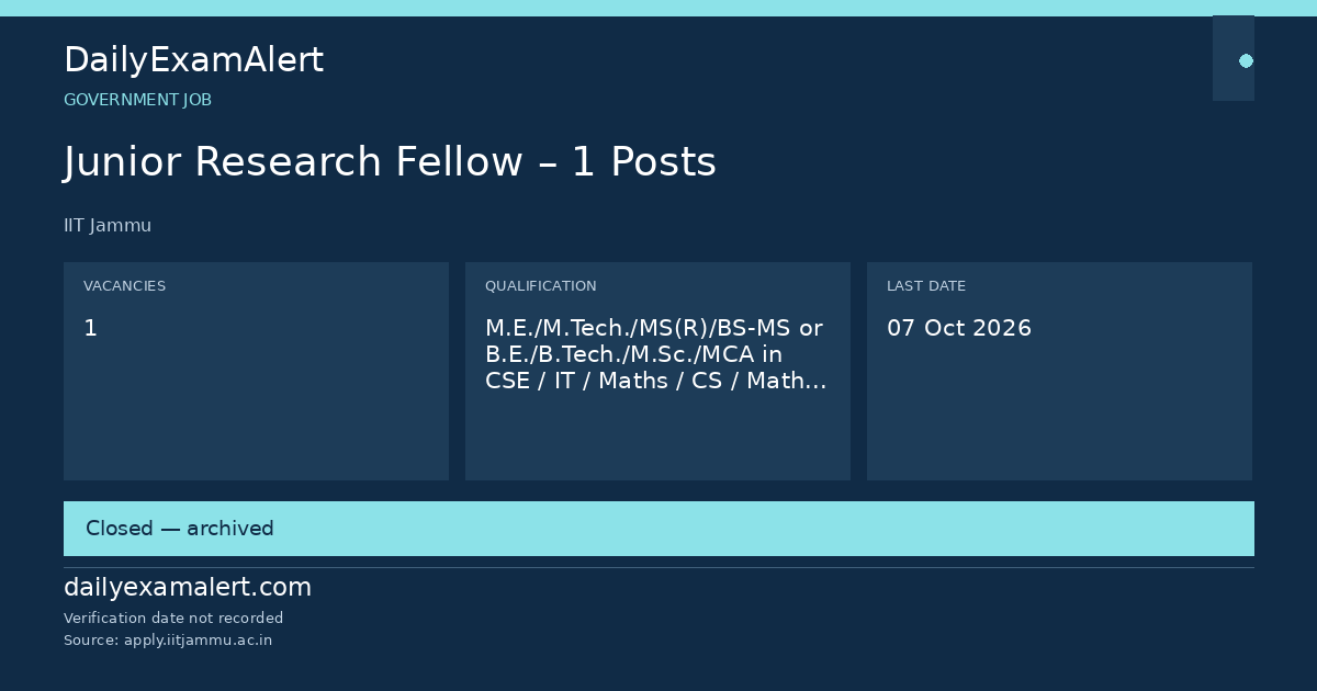 Junior Research Fellow – 1 Posts — government job summary