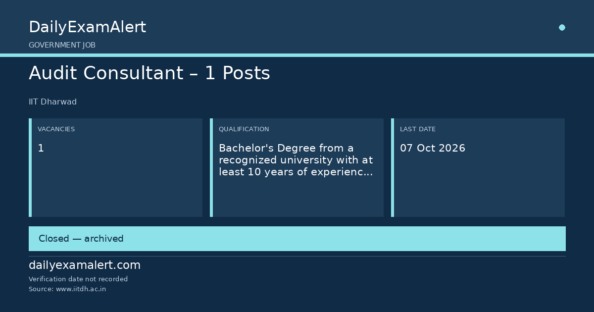 Audit Consultant – 1 Posts — government job summary