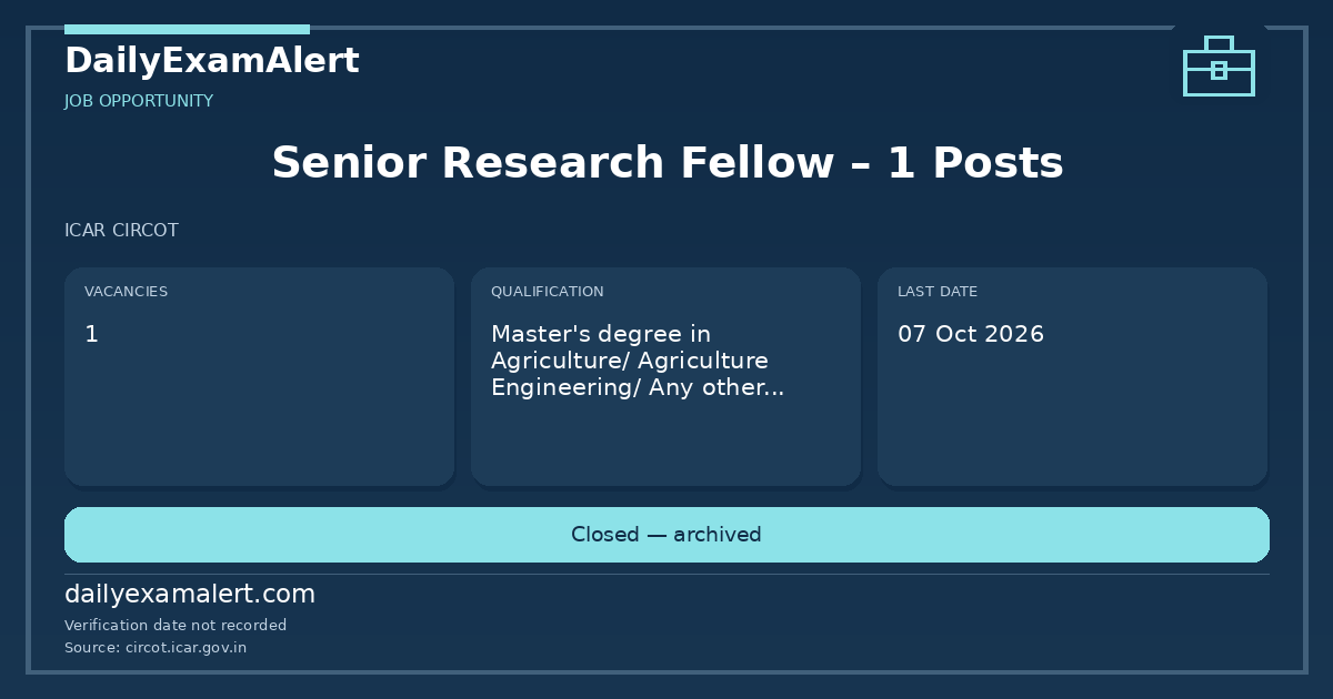 Senior Research Fellow – 1 Posts — job opportunity summary