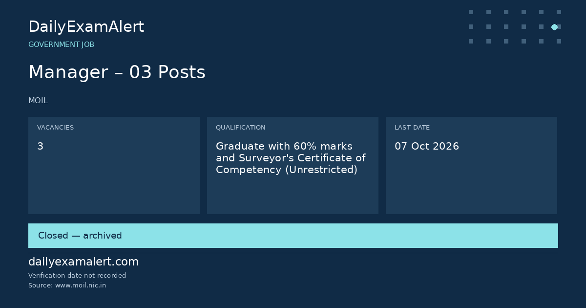 Manager – 03 Posts — government job summary
