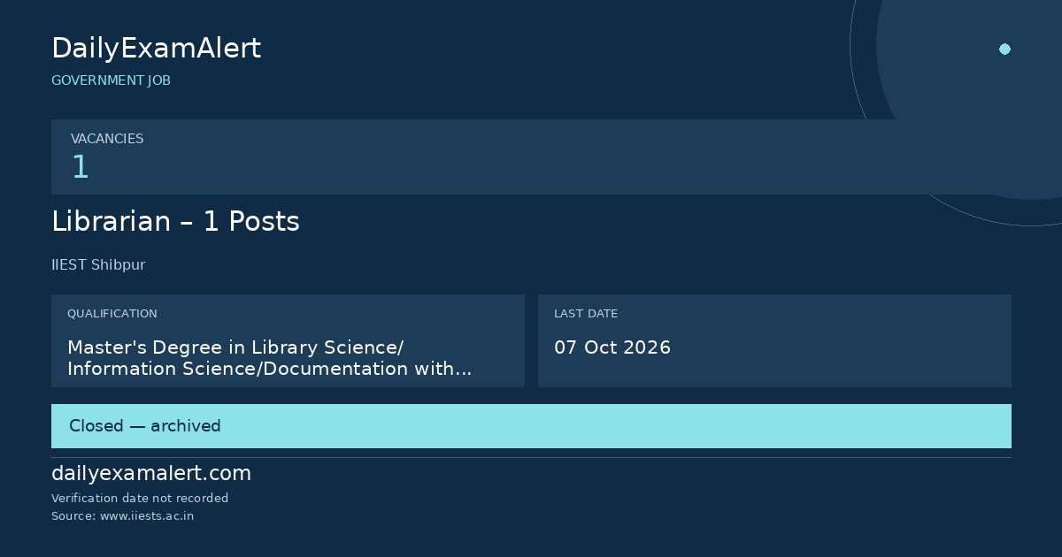 Librarian – 1 Posts — government job summary