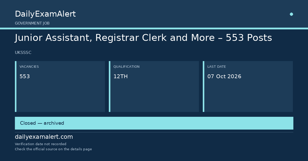 Junior Assistant, Registrar Clerk and More – 553 Posts — government job summary