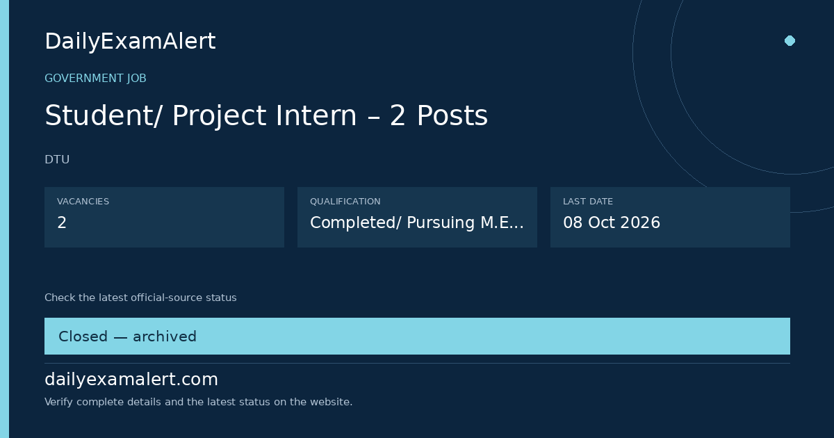 Student/ Project Intern – 2 Posts — government job summary