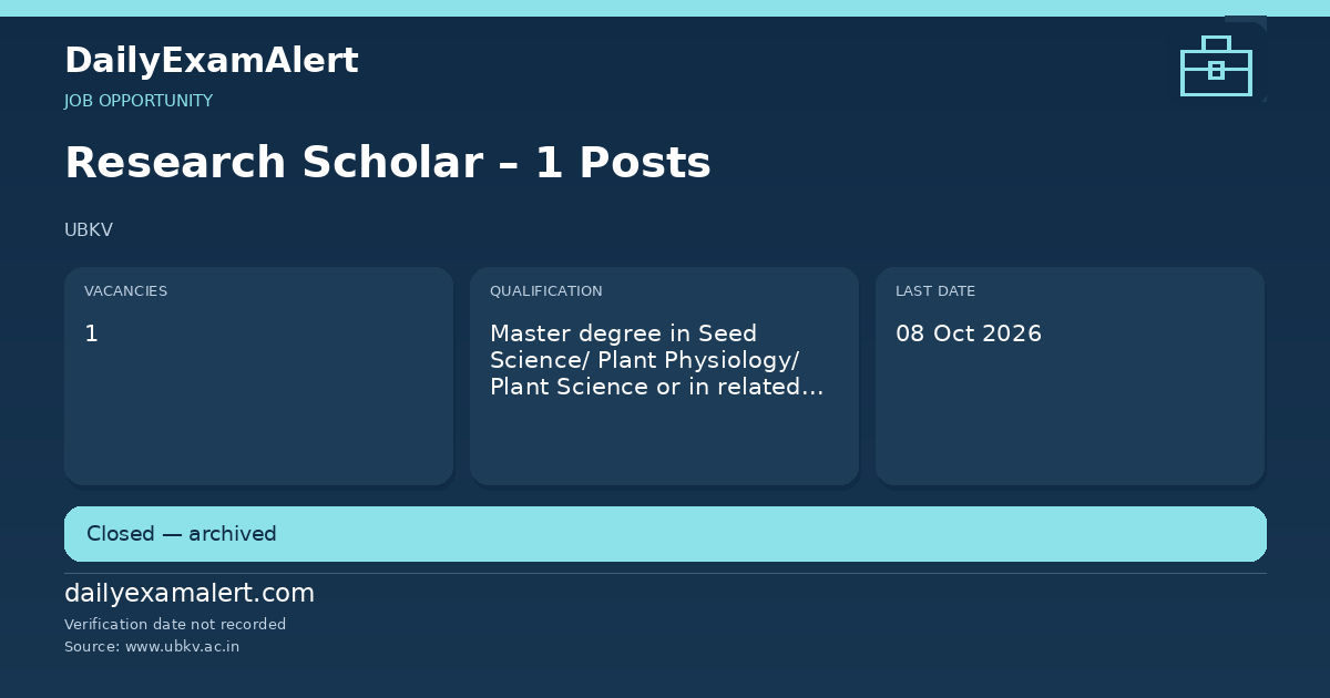 Research Scholar – 1 Posts — job opportunity summary