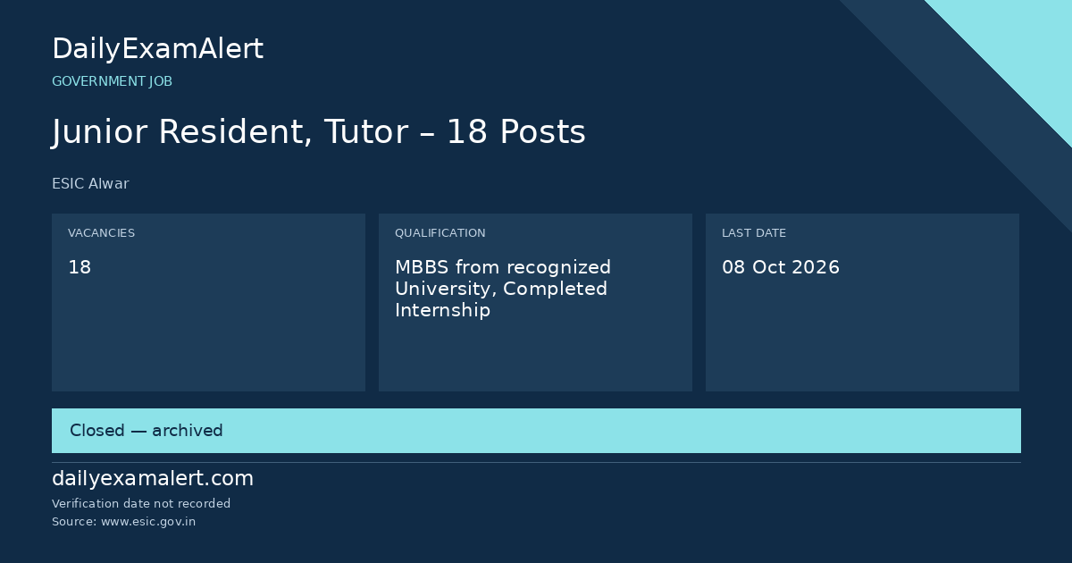 Junior Resident, Tutor – 18 Posts — government job summary