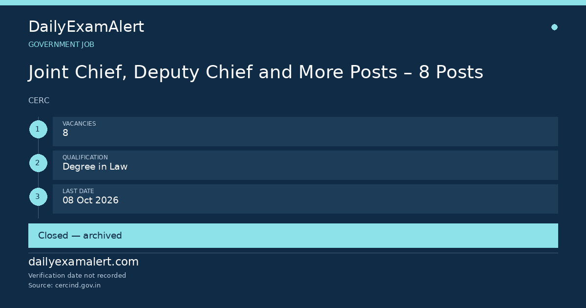Joint Chief, Deputy Chief and More Posts – 8 Posts — government job summary