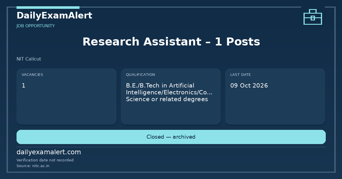 Research Assistant – 1 Posts — job opportunity summary