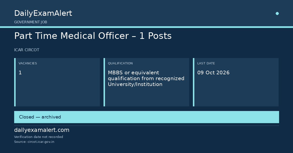 Part Time Medical Officer – 1 Posts — government job summary