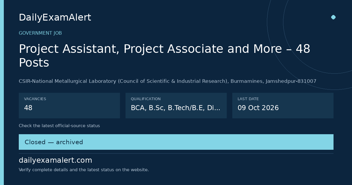 Project Assistant, Project Associate and More – 48 Posts — government job summary